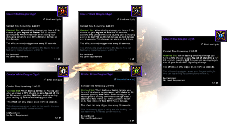 Utility slot neverwinter
