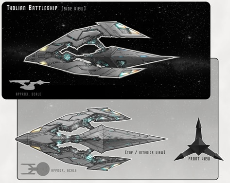 Star Trek Online STO MMORPG F2P Sc-Fi MMO game