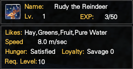 rudystats